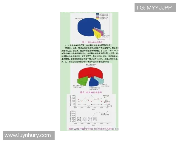 深度分析LNG市场的盯防策略与应对措施探讨