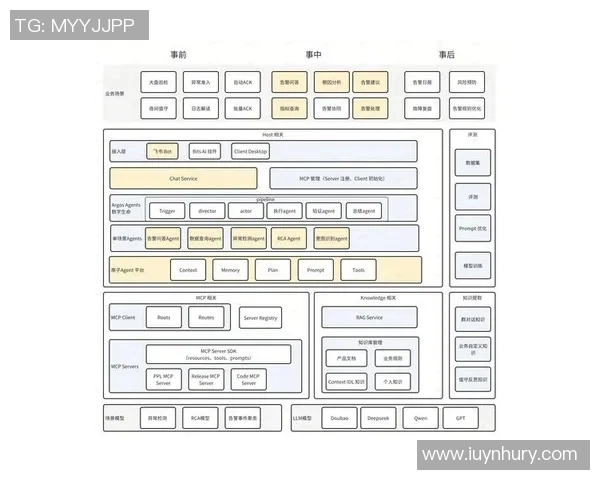 专业分析：北京篮球队反击战术的优势与实施策略探讨