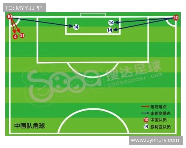 南京足球队在世界杯中的实力表现与战术分析探讨 南京足球队在世界杯中的实力表现与战术分析探讨