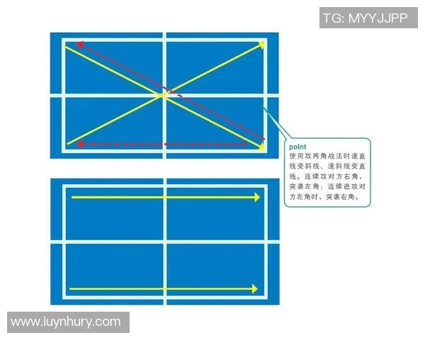 北京篮球队的快速转换战术解析与实战应用探讨 北京篮球队的快速转换战术解析与实战应用探讨