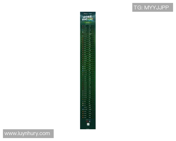 成都足球队在洲际杯积分榜上以59分稳居第一名展现强劲实力 成都足球队在洲际杯积分榜上以59分稳居第一名展现强劲实力