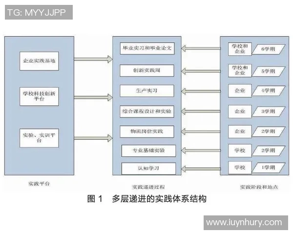成都乒乓球队的战术运营体系探讨与实践分析 成都乒乓球队的战术运营体系探讨与实践分析