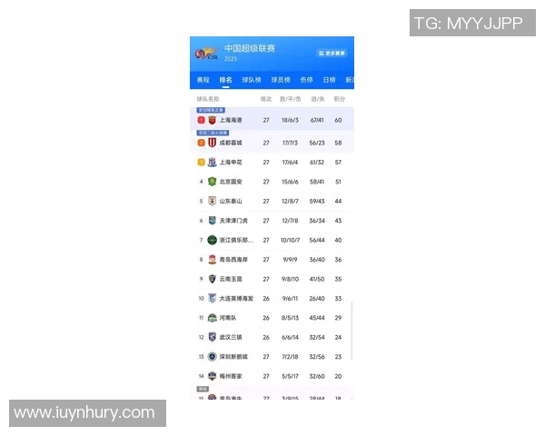 深圳羽毛球队在联合会杯积分榜中以52分稳居第一名展现强劲实力