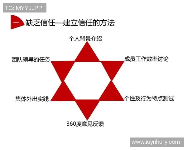 深圳篮球队灵活性排名第六解析其成功背后的训练秘诀与团队协作 深圳篮球队灵活性排名第六解析其成功背后的训练秘诀与团队协作