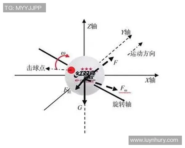西安乒乓球队的进攻策略分析与战术应用探讨 西安乒乓球队的进攻策略分析与战术应用探讨