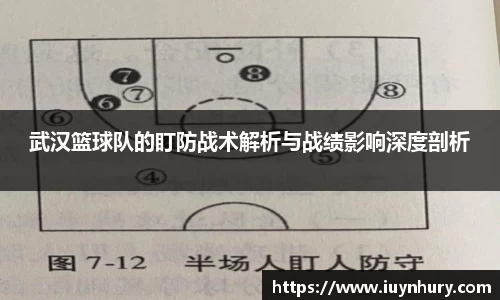 武汉篮球队的盯防战术解析与战绩影响深度剖析